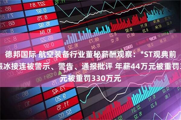德邦国际 航空装备行业董秘薪酬观察：*ST观典前董秘李振冰接连被警示、警告、通报批评 年薪44万元被重罚330万元