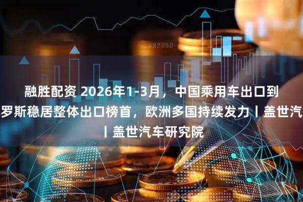 融胜配资 2026年1-3月，中国乘用车出口到哪了：俄罗斯稳居整体出口榜首，欧洲多国持续发力丨盖世汽车研究院
